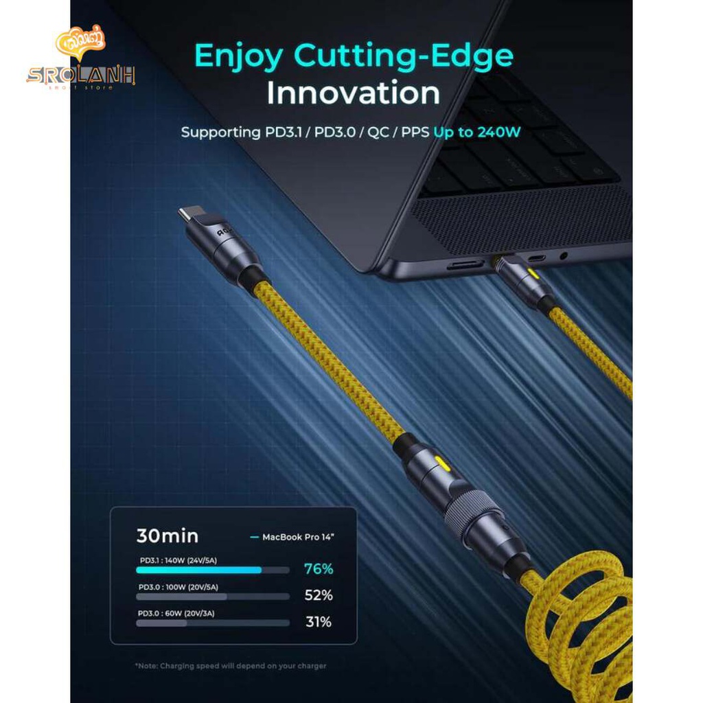 AOHi The Future Creative Power Cable SROLANH